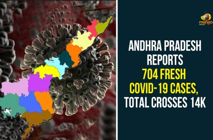 andhra pradesh, AP Corona Positive Cases, AP Coronavirus, AP COVID 19 Cases, AP Total Positive Cases, Coronavirus, Coronavirus Breaking News, coronavirus latest news, Coronavirus live updates, COVID-19, Total Corona Cases In AP