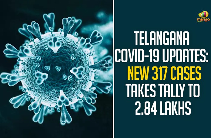 Telangana COVID-19 Updates: 317 New Cases Takes Tally To 2.84 Lakhs Telangana COVID-19 Updates: 317 New Cases Takes Tally To 2.84 Lakhs,Telangana COVID-19 Report,Covid-19 Updates In Telangana,Telangana COVID-19 Cases New Reports,Telangana Reports,Telangana COVID-19 Cases,COVID 19 Updates,COVID-19,COVID-19 Latest Updates In Telangana,Mango News,Telangana,Telangana Coronavirus Cases Today,Telangana Coronavirus Updates,Telangana COVID-19 Cases,Telangana COVID-19 Deaths Reports,Telangana COVID-19 317 New Positive Cases,Telangana COVID-19 Reports,Telangana State COVID-19 Update,COVID-19 Cases In Telangana,Telangana Corona Updates,Telangana COVID-19 Reports,Telangana Reports 317 New Covid-19 Cases