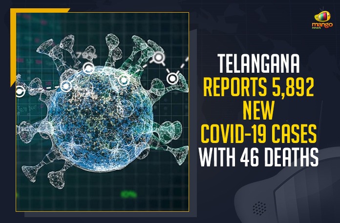 Telangana Reports 5,892 New COVID-19 Cases With 46 Deaths Telangana Reports 5892 New COVID-19 Cases With 46 Deaths,Mango News,Latest Breaking News 2021,COVID-19,Telangana Lockdown Rules, Telangana State Lockdown,Telangana Breaking News,Telangana COVID-19,Telangana COVID-19 Cases, Telangana Health Ministry, Telangana New COVID-19 Cases, Telangana Health Department, COVID-19 Patients, Telangana New COVID-19 Cases, Telangana Corona News