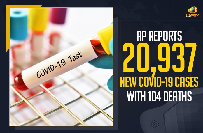AP Reports 20,937 New COVID-19 Cases With 104 Deaths AP Reports 20937 New COVID-19 Cases, AP Reports 104 Deaths, Mango News, Latest Breaking News 2021, AP New COVID-19 Cases, Andhra Pradesh Breaking News, Wuhan virus, Latest Health Bulletin, Andhra Pradesh New COVID-19 Cases, Andhra Pradesh COVID-19 Daily Bulletin, Andhra Pradesh Department of Health, ap coronavirus cases total, ap coronavirus updates district wise, AP COVID 19 Cases, AP Total Positive Cases, COVID-19, COVID-19 Daily Bulletin, Total Corona Cases In AP