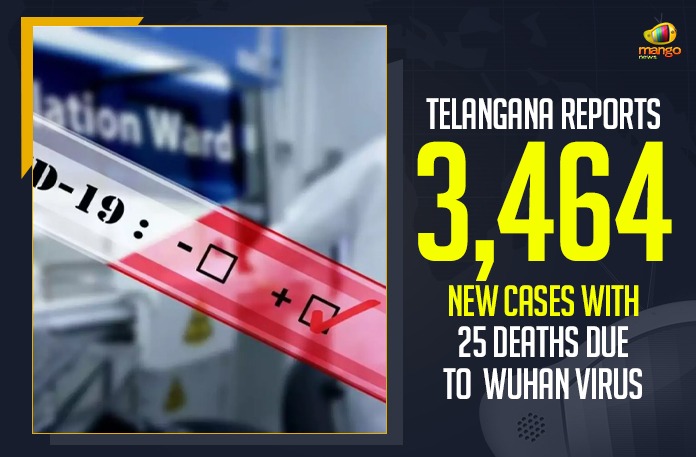 Telangana Reports 3,464 New Cases With 25 Deaths Due To Wuhan Virus Telangana Reports 3464 New Cases, Telangana Reports 25 Deaths Due To Wuhan Virus, Wuhan Virus Patients, Telangana COVID-19 Hospitals, Wuhan Virus cases in Telangana,Telangana Wuhan Virus,Telangana Wuhan Virus cases,Telangana Wuhan Virus cases today, Wuhan Virus Telangana Reports, Wuhan Virus New Cases, Telangana Wuhan Virus, Wuhan Virus New Cases Update