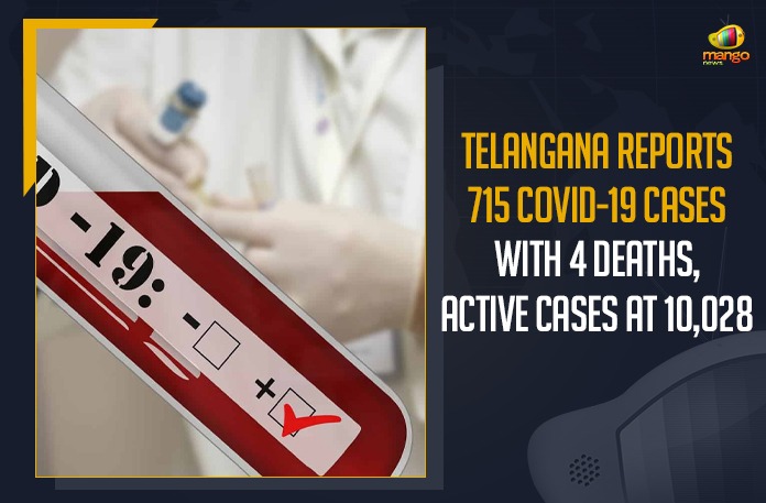 Telangana Reports 715 COVID-19 Cases With 4 Deaths, Active Cases At 10,028 715 New Covid-19 Positive Cases 784 Recoveries Reported Today, Coronavirus, COVID-19, Covid-19 Updates in Telangana, Mango News, telangana, telangana corona district wise cases, telangana coronavirus cases district wise, telangana coronavirus cases today, telangana coronavirus cases today district wise, telangana coronavirus district wise, telangana coronavirus district wise List, Telangana Coronavirus News, telangana covid cases today bulletin, telangana covid cases today list