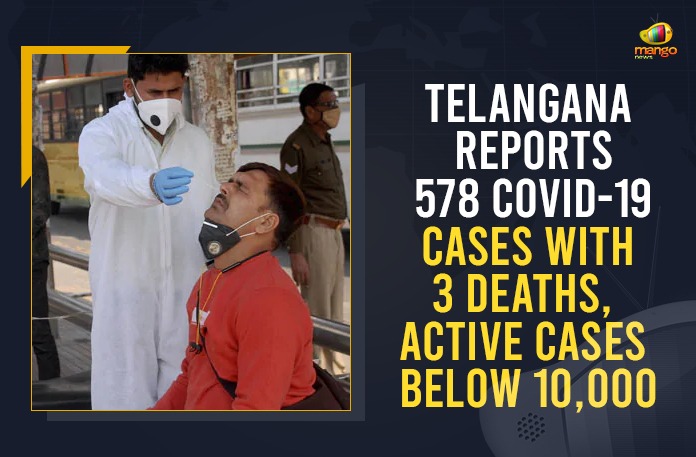 Telangana Reports 578 COVID-19 Cases With 3 Deaths, Active Cases Below 10,000 Coronavirus, COVID-19, Covid-19 Updates in Telangana, telangana corona district wise cases, telangana coronavirus cases district wise, telangana coronavirus cases today, telangana coronavirus cases today district wise, telangana coronavirus district wise, telangana coronavirus district wise List, Telangana Coronavirus News, telangana covid cases today bulletin, telangana covid cases today list,mango news