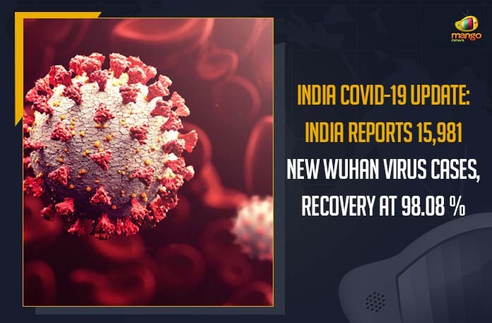 India COVID-19 Update: India Reports 15,981 New Wuhan Virus Cases, Recovery At 98.08 % Coronavirus Cases, coronavirus cases in india state wise, coronavirus cases in india today state wise, coronavirus cases india, coronavirus india, India Coronavirus, India Covid-19 Updates, New Confirmed Corona Cases, total corona cases in india today, total corona positive in india,mango news