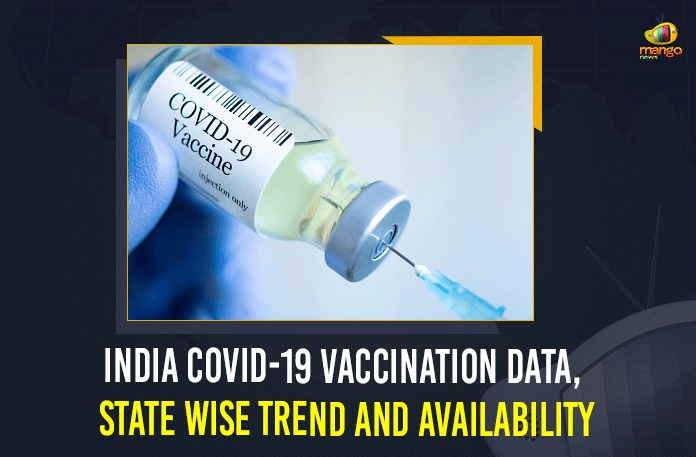India COVID-19 Vaccination Data, State Wise Trend And Availability Corona Vaccination Programme, covid 19 vaccine, Covid Vaccination, Covid vaccination in India, COVID-19 Vaccination, COVID-19 Vaccination Data State Wise in India, Covid-19 Vaccine Distribution updates, Distribution For Covid-19 Vaccine, India Covid Vaccination, India COVID-19 Vaccination Data, India COVID-19 Vaccination Data State Wise, India COVID-19 Vaccination Data State Wise Trend, India COVID-19 Vaccination Data State Wise Trend And Availability, Mango News