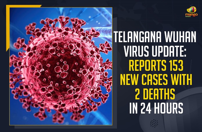 Covid-19 in Telangana : 153 New Positive Cases, 157 Recoveries Reported on NOV 23 Coronavirus, COVID-19, Covid-19 Updates in Telangana, telangana corona district wise cases, telangana coronavirus cases district wise, telangana coronavirus cases today, telangana coronavirus cases today district wise, telangana coronavirus district wise, telangana coronavirus district wise List, Telangana Coronavirus News, telangana covid cases today bulletin, telangana covid cases today list,mango news