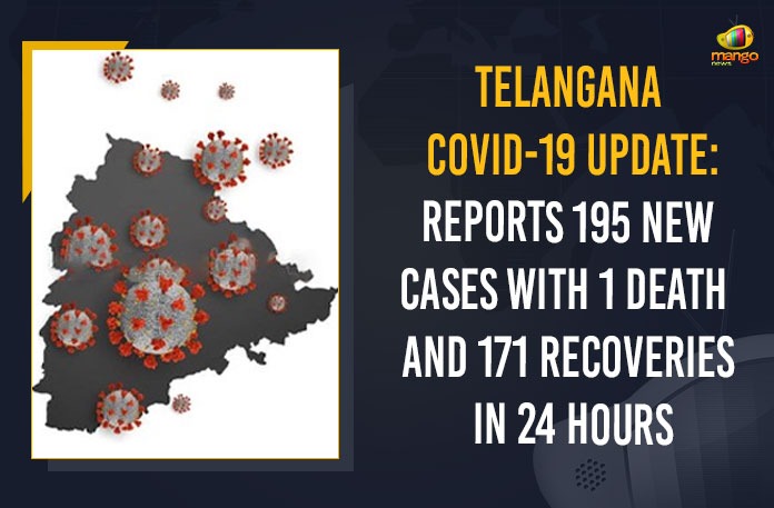 Telangana COVID-19 Update: Reports 195 New Cases With 1 Death And 171 Recoveries In 24 Hours Coronavirus, COVID-19, Covid-19 Updates in Telangana, telangana corona district wise cases, telangana coronavirus cases district wise, telangana coronavirus cases today, telangana coronavirus cases today district wise, telangana coronavirus district wise, telangana coronavirus district wise List, Telangana Coronavirus News, telangana covid cases today bulletin, telangana covid cases today list,mango news