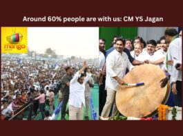 CM YS Jagan, Around 60% people are with us CM YS Jagan, YS Jagan, AP CM, YSRCP. Siddham, Jagan Malli Gelavali, Andhra Pradesh, Visakhapatnam, Y.S. Jagan Mohan Reddy, AP Elections, Andhra Pradesh News Updates, AP Political News, AP Latest news and Updates, AP Politics, Mango News