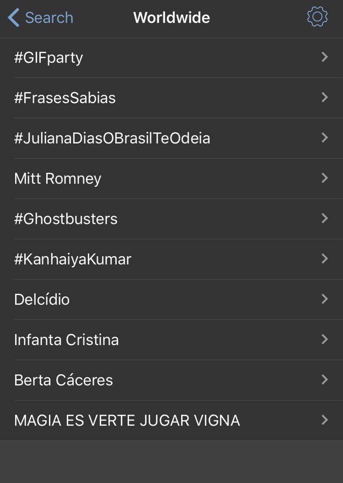 After his speech at JNU #KanhaiyaKumar is trending on Twitter at number 6. In the entire world.