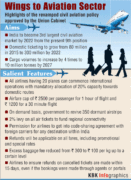 Check Out: New Civil Aviation Policy Approved By Cabinet 