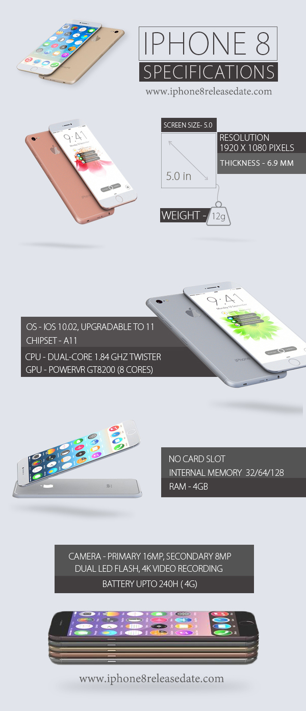 iphone-specifications