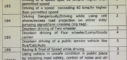 Traffic Violators License Suspended,License Strictly Suspended,Hyderabad Traffic Police,Motor Vehicles Act,Telangana Transport department,Penalty Point System,traffic violations hyderabad,Telangana Breaking News,Mango News