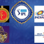IPL Understanding The Team Logos,Mango News,Breaking News Headlines,India News Live Updates,IPL 2018,IPL 2018 Team Logos,Indian Premier League 2018,Kolkata Knight Riders,Mumbai Indians,Royal Challengers Bangalore,Rajasthan Royals,SunRisers Hyderabad,Chennai Super Kings,Delhi Daredevils,Kings XI Punjab