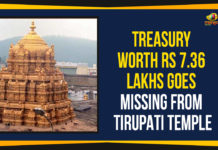 Treasury Worth Rs 7.36 Lakhs Goes Missing From Tirupati Temple 5 Kg Silver Crown And Gold goes Missing From TTD Treasury, 7.36 Lakhs Goes Missing From Tirupati Temple, Ap Political Live Updates 2019, AP Political News, AP Political Updates, AP Political Updates 2019, Gold goes Missing From TTD, Gold goes Missing From TTD Treasury, Prudhvi Raj As Tirumala bhakti channel chairman, Tirumala Tirupati Devasthanam, Tirupati Latest News, Treasury Worth Rs 7.36 Lakhs Goes Missing From Tirupati, Treasury Worth Rs 7.36 Lakhs Goes Missing From Tirupati Temple