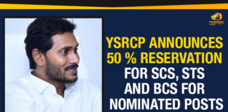 YSRCP Announces 50% Reservation,Mango News,AP Breaking News Today,AP Govt Fifty Percent Reservation In Nominated Posts,AP Govt 50% Reservation,AP Nominated Posts,Andhra Pradesh Government Latest Notification,AP Govt Announces 50 % Reservation