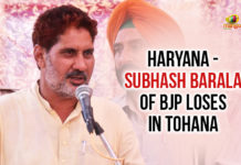 Haryana, Haryana – Subhash Barala Of BJP Loses In Tohana, Haryana Assembly election results, Haryana Assembly Elections, Latest Political Breaking News, Mango News, National News Headlines Today, national news updates 2019, National Political News 2019, Subhash Barala, Subhash Barala Of BJP Loses In Tohana, the President of the Bharatiya Janata Party, Tohana Assembly constituency, Tohana Assembly seat
