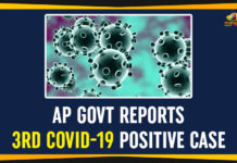 AP Govt Reports 3rd COVID-19 Positive Case AP Coronavirus, AP COVID 19 Positive Case, Coronavirus, Coronavirus In AP, Coronavirus In India, coronavirus latest news, coronavirus news, Coronavirus Symptoms, Coronavirus Updates, COVID-19, COVID19 Updates, India Coronavirus