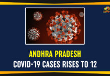 andhra pradesh, Andhra Pradesh Coronavirus, AP Corona Positive Cases, AP Coronavirus Cases, AP COVID 19 Cases, AP new corona cases, AP Total Corona Positive Cases, Coronavirus India updates, Coronavirus Updates, COVID-19, COVID-19 New Cases, mango news telugu, Total COVID 19 Cases