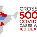 India Crosses 5000 COVID-19 Cases With 160 Deaths 160 COVID 19 Deaths In India, Coronavirus, Coronavirus Breaking News, Coronavirus Cases, Coronavirus In India, coronavirus india, coronavirus news, Coronavirus outbreak, Coronavirus Total Cases, Coronavirus Update, COVID 19 Cases, COVID-19, india coronavirus cases, India COVID 19 Cases, Total COVID 19 Cases