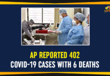 AP Reports 402 COVID-19 Cases With 6 Deaths