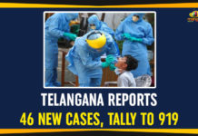 Coronavirus, Coronavirus Breaking News, coronavirus latest news, Coronavirus live updates, COVID-19, India COVID 19 Cases, Telangana, Telangana Coronavirus, Telangana Coronavirus Deaths, Telangana New Cases, Telangana New Corona Cases, Total Corona Cases In Telangana, Total COVID 19 Cases
