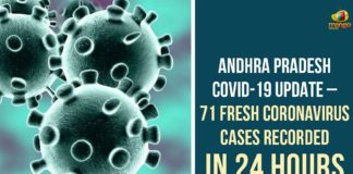 andhra pradesh, Andhra Pradesh COVID-19 Update, AP Corona Positive Cases, AP Corona Updates, AP Coronavirus, AP COVID 19 Cases, AP new corona cases, AP Total Positive Cases, Corona Positive Cases, Coronavirus, Coronavirus live updates, COVID-19, Total Corona Cases In AP, Total COVID 19 Cases