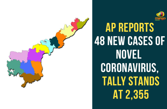 Andhra Pradesh, AP Corona Cases, AP Corona Positive Cases, AP Coronavirus, AP COVID 19 Cases, AP Total Positive Cases, Corona Positive Cases, Coronavirus, Coronavirus Breaking News, Coronavirus Latest News, Coronavirus Live Updates, COVID-19, India COVID 19 Cases, Total Corona Cases In AP, Total COVID 19 Cases