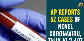 Andhra Pradesh, AP Corona Cases, AP Corona Positive Cases, AP Coronavirus, AP COVID 19 Cases, AP Total Positive Cases, Corona Positive Cases, Coronavirus, Coronavirus Breaking News, Coronavirus Latest News, Coronavirus Live Updates, COVID-19, India COVID 19 Cases, Total Corona Cases In AP, Total COVID 19 Cases