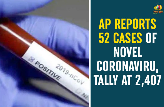 Andhra Pradesh, AP Corona Cases, AP Corona Positive Cases, AP Coronavirus, AP COVID 19 Cases, AP Total Positive Cases, Corona Positive Cases, Coronavirus, Coronavirus Breaking News, Coronavirus Latest News, Coronavirus Live Updates, COVID-19, India COVID 19 Cases, Total Corona Cases In AP, Total COVID 19 Cases