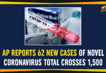 AP Reports 62 New Cases Of Novel Coronavirus Total Crosses 1,500 Andhra Pradesh, AP Corona Cases, AP Corona Positive Cases, AP Corona Updates, AP Coronavirus, AP COVID 19 Cases, AP Total Positive Cases, Corona Positive Cases, Coronavirus, Coronavirus Live Updates, COVID-19, India COVID 19 Cases, Total Corona Cases In AP, Total COVID 19 Cases