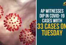 AP Witnesses Dip In COVID-19 Cases WIith 33 Cases On Tuesday Andhra Pradesh, AP Corona Cases, AP Corona Positive Cases, AP Coronavirus, AP COVID 19 Cases, AP Total Positive Cases, Corona Positive Cases, Coronavirus, Coronavirus Breaking News, Coronavirus Latest News, Coronavirus Live Updates, COVID-19, India COVID 19 Cases, Total Corona Cases In AP, Total COVID 19 Cases