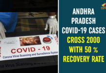 Andhra Pradesh, AP Corona Cases, AP Corona Positive Cases, AP Coronavirus, AP COVID 19 Cases, AP Total Positive Cases, Corona Positive Cases in AP, Coronavirus, Coronavirus Live Updates, COVID-19, Total Corona Cases In AP, Total COVID 19 Cases