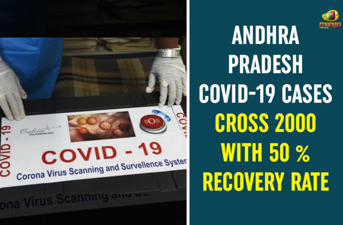 Andhra Pradesh, AP Corona Cases, AP Corona Positive Cases, AP Coronavirus, AP COVID 19 Cases, AP Total Positive Cases, Corona Positive Cases in AP, Coronavirus, Coronavirus Live Updates, COVID-19, Total Corona Cases In AP, Total COVID 19 Cases