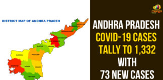 Andhra Pradesh, Andhra Pradesh Coronavirus News, AP Corona Cases, AP Corona Positive Cases, AP Corona Updates, AP Coronavirus, AP COVID 19 Cases, AP Total Positive Cases, Corona Positive Cases, Coronavirus, COVID-19, Total Corona Cases In AP