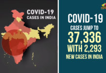 COVID-19 Cases Jump To 37,336 With 2,293 New Cases In India Coronavirus cases in India, Coronavirus Deaths In India, Coronavirus Higlights, Coronavirus In India, Coronavirus in India live updates, Coronavirus live updates, Coronavirus news highlights, Coronavirus outbreak, coronavirus positive cases, Coronavirus Positive Cases In India, COVID 19 Cases, india coronavirus cases, india coronavirus deaths