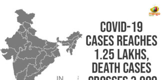 Coronavirus cases in India, Coronavirus Deaths In India, Coronavirus Higlights, Coronavirus In India, Coronavirus in India live updates, Coronavirus live updates, Coronavirus news highlights, Coronavirus outbreak, coronavirus positive cases, Coronavirus Positive Cases In India, COVID 19 Cases, india coronavirus cases, india coronavirus deaths, Total Corona Cases In India