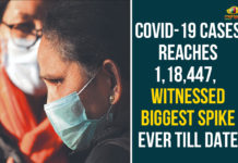 Coronavirus Cases In India, Coronavirus Deaths In India, Coronavirus Higlights, Coronavirus In India, Coronavirus in India live updates, Coronavirus Live Updates, Coronavirus news highlights, Coronavirus outbreak, coronavirus positive cases, Coronavirus Positive Cases In India, india coronavirus cases, india coronavirus deaths,Total Corona Cases In India