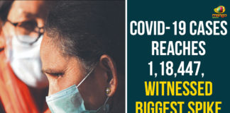 Coronavirus Cases In India, Coronavirus Deaths In India, Coronavirus Higlights, Coronavirus In India, Coronavirus in India live updates, Coronavirus Live Updates, Coronavirus news highlights, Coronavirus outbreak, coronavirus positive cases, Coronavirus Positive Cases In India, india coronavirus cases, india coronavirus deaths,Total Corona Cases In India
