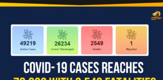 Coronavirus Cases In India, Coronavirus Deaths In India, Coronavirus Higlights, Coronavirus In India, Coronavirus in India live updates, Coronavirus Live Updates, Coronavirus news highlights, Coronavirus outbreak, coronavirus positive cases, Coronavirus Positive Cases In India, india coronavirus cases, india coronavirus deaths,Total Corona Cases In India
