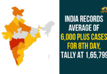India Records Average Of 6,000 Plus COVID- 19 Cases For 8th Day, Tally At 1,65,799 Coronavirus Cases In India, Coronavirus Deaths In India, Coronavirus Higlights, Coronavirus In India, Coronavirus in India live updates, Coronavirus Live Updates, Coronavirus news highlights, Coronavirus outbreak, coronavirus positive cases, Coronavirus Positive Cases In India, india coronavirus cases, india coronavirus deaths, Total Corona Cases In India