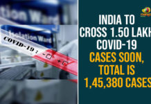 India To Cross 1.50 Lakh COVID-19 Cases Soon, Total Is 1,45,380 Cases Corona Cases in India, Coronavirus Cases In India, Coronavirus Deaths In India, Coronavirus Higlights, Coronavirus In India, Coronavirus in India live updates, Coronavirus Live Updates, Coronavirus news highlights, Coronavirus outbreak, coronavirus positive cases, Coronavirus Positive Cases In India, india coronavirus cases, india coronavirus deaths, Total Corona Cases In India