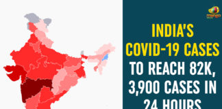 Coronavirus Cases In India, Coronavirus Deaths In India, Coronavirus Higlights, Coronavirus In India, Coronavirus in India live updates, Coronavirus Live Updates, Coronavirus news highlights, Coronavirus outbreak, coronavirus positive cases, Coronavirus Positive Cases In India, india coronavirus cases, india coronavirus deaths,Total Corona Cases In India
