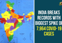 Coronavirus cases in India, Coronavirus Deaths In India, Coronavirus Higlights, Coronavirus In India, Coronavirus in India live updates, Coronavirus live updates, Coronavirus news highlights, Coronavirus outbreak, coronavirus positive cases, Coronavirus Positive Cases In India, india coronavirus cases, india coronavirus deaths, Total Corona Cases In India