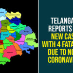 Coronavirus, Coronavirus Breaking News, Coronavirus Latest News, Coronavirus Live Updates, Coronavirus updates Live, COVID-19, India COVID 19 Cases, telangana, Telangana Corona Positive Cases, Telangana Coronavirus, Telangana Coronavirus Deaths, Total COVID 19 Cases