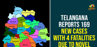 Coronavirus, Coronavirus Breaking News, Coronavirus Latest News, Coronavirus Live Updates, Coronavirus updates Live, COVID-19, India COVID 19 Cases, telangana, Telangana Corona Positive Cases, Telangana Coronavirus, Telangana Coronavirus Deaths, Total COVID 19 Cases