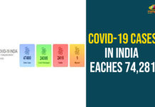 COVID-19 Cases In India Tally At 74,281 Coronavirus Cases In India, Coronavirus Deaths In India, Coronavirus Higlights, Coronavirus In India, Coronavirus in India live updates, Coronavirus Live Updates, Coronavirus news highlights, Coronavirus outbreak, coronavirus positive cases, Coronavirus Positive Cases In India, india coronavirus cases, india coronavirus deaths,Total Corona Cases In India