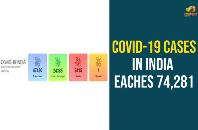 Coronavirus Cases In India, Coronavirus Deaths In India, Coronavirus Higlights, Coronavirus In India, Coronavirus in India live updates, Coronavirus Live Updates, Coronavirus news highlights, Coronavirus outbreak, coronavirus positive cases, Coronavirus Positive Cases In India, india coronavirus cases, india coronavirus deaths,Total Corona Cases In India