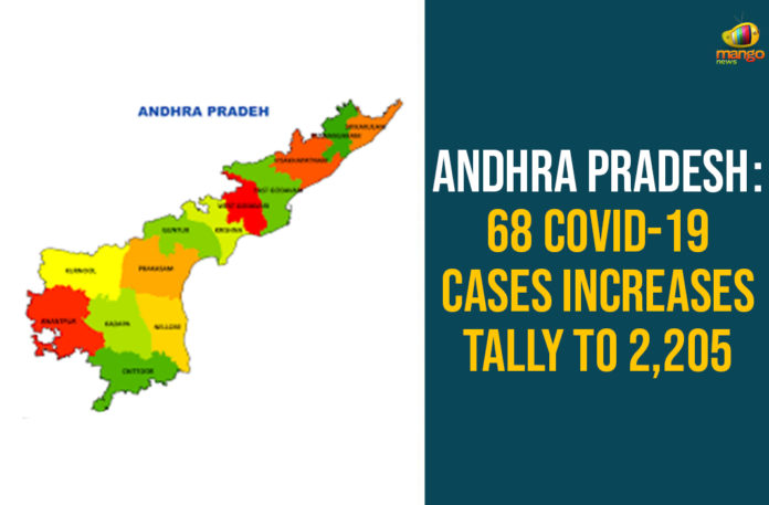 andhra pradesh, AP Corona Cases, AP Corona Positive Cases, AP Coronavirus, AP COVID 19 Cases, AP Total Positive Cases, Corona Positive Cases, Coronavirus, Coronavirus Breaking News, coronavirus latest news, Coronavirus live updates, COVID-19, India COVID 19 Cases, Total Corona Cases In AP, Total COVID 19 Cases