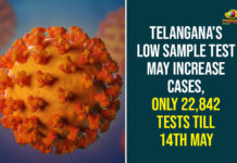 Telangana’s Low Sample Test May Increase Cases, Only 22,842 Tests Till 14th May corona test, Coronavirus, coronavirus latest news, COVID-19, India COVID 19 Cases, Telangana, telangana corona tests, Telangana Coronavirus, Telangana Coronavirus Deaths, Telangana Low Sample Test, Telangana’s Low Sample Test May Increase Cases, Total COVID 19 Cases