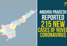 Andhra Pradesh Reported 215 New Cases Of Novel Coronavirus Andhra Pradesh, AP Corona Cases, AP Corona Positive Cases, AP Coronavirus, AP COVID 19 Cases, AP Total Positive Cases, Corona Positive Cases, Coronavirus, Coronavirus Breaking News, Coronavirus Latest News, Coronavirus Live Updates, COVID-19, India COVID 19 Cases, Total Corona Cases In AP, Total COVID 19 Cases